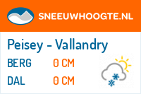 Wintersport Peisey - Vallandry